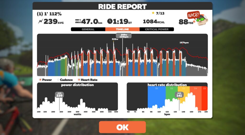 okiełznać ERG mode