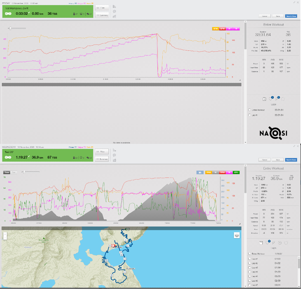 Na osi Kolarska przestrzeń