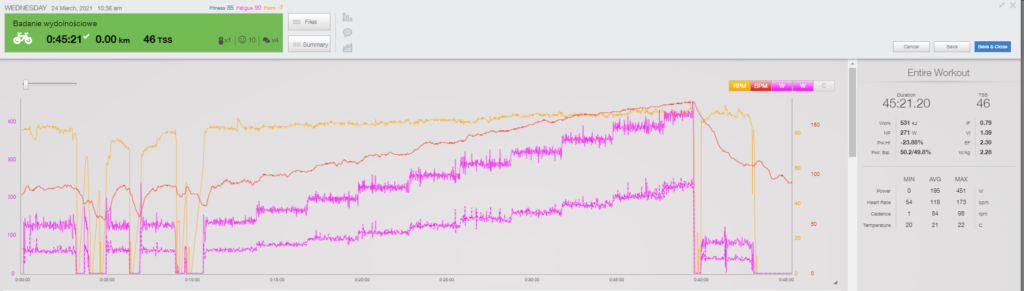 badanie wydolnościowe