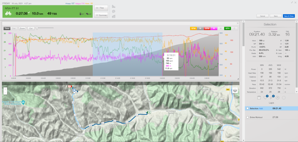 Nowy Targ Road challenge